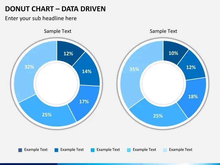 Chart js лого. Круговая диаграмма иконка. Chart js doughnut. Donut chart. Php диаграмма.