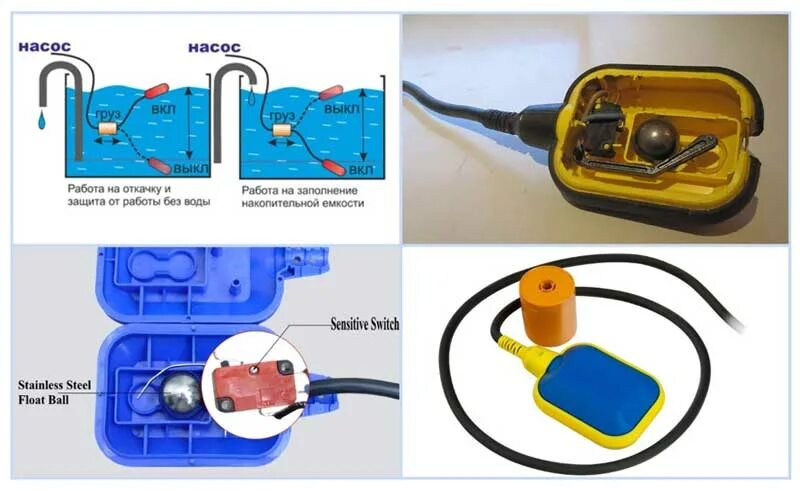 Датчик включения насоса для воды купить. Схема подключения поплавкового датчика уровня воды к насосу. Электрический поплавок для бака с водой схема подключения. Датчик уровня воды в резервуаре для включения и отключения насоса 380. Схема подключения поплавка к насосу погружному.