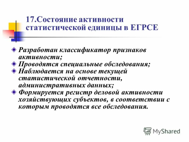 Без признаков активности