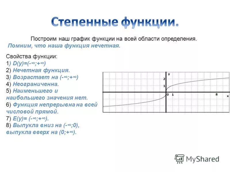 Свойства графика функции y 3 x. График функции y корень х свойства. Свойства функции y корень из x в 3 степени. График функции корень 3 степени из x. Свойства функции y кубический корень из x.