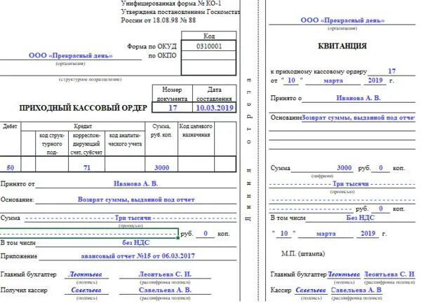 Что за организация ооо пко нсв. Приходный кассовый ордер бланк заполненный. Приходно кассовый ордер об оплате уставного капитала. Образец заполнения приходного кассового ордера 2022. Приходный кассовый ордер заполненный 2021.