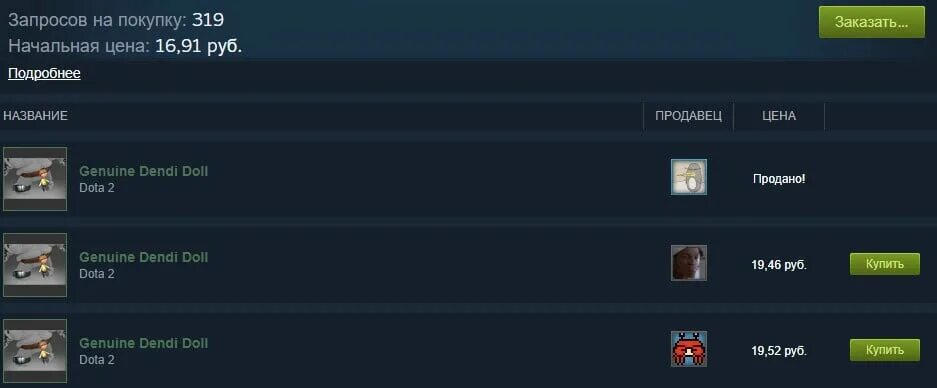 Можно ли продавать вещи в доте. Dota 2 торговая площадка. через сколько можно продать предмет в дота 2. как продать вещи в доте. сколько вещей в доте.