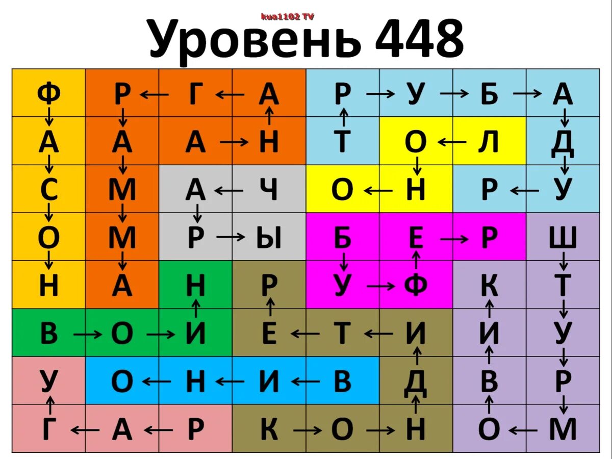 Филворды прохождение. Филворды 198 уровень. Филворды 101 уровень. Филворды 140 уровень ответы. Филворды 254 уровень.