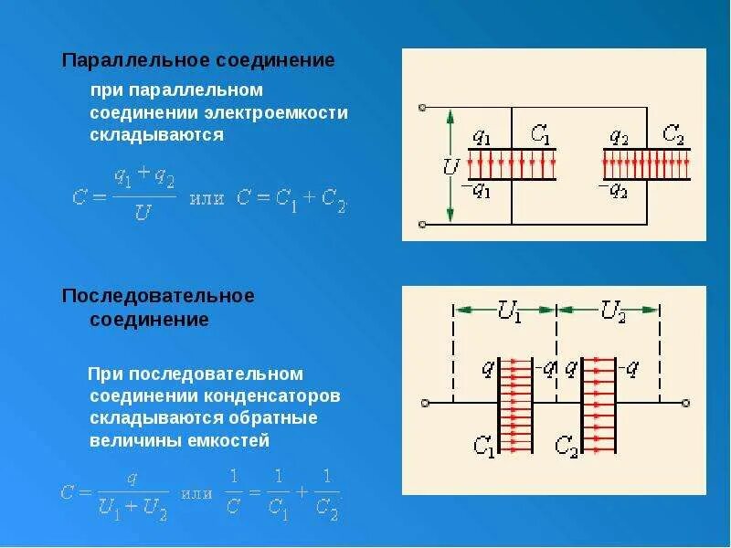 Расчет электроемкости батареи конденсаторов. Электроемкость при параллельном соединении конденсаторов формула. Эквивалентная емкость конденсаторов при параллельном соединении. Электроемкость при параллельном соединении конденсаторов. Электроемкость при последовательном соединении