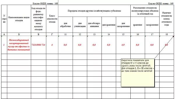 2 тп отходов. Отчет 2 ТП отходы. Отчет 2 ТП отходы образец заполнения. Статистическая отчетность 2 ТП отходы. Образец 2 ТП отходы заполненный.