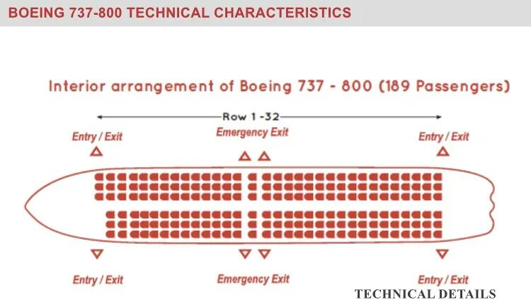 Расположение мест в самолете Boeing 737-800. Боинг-737-800 схема салона Норд Винд. Boeing 737-800 Северный ветер схема салона. Самолёт Боинг 737-800 схема посадочных мест в самолете.