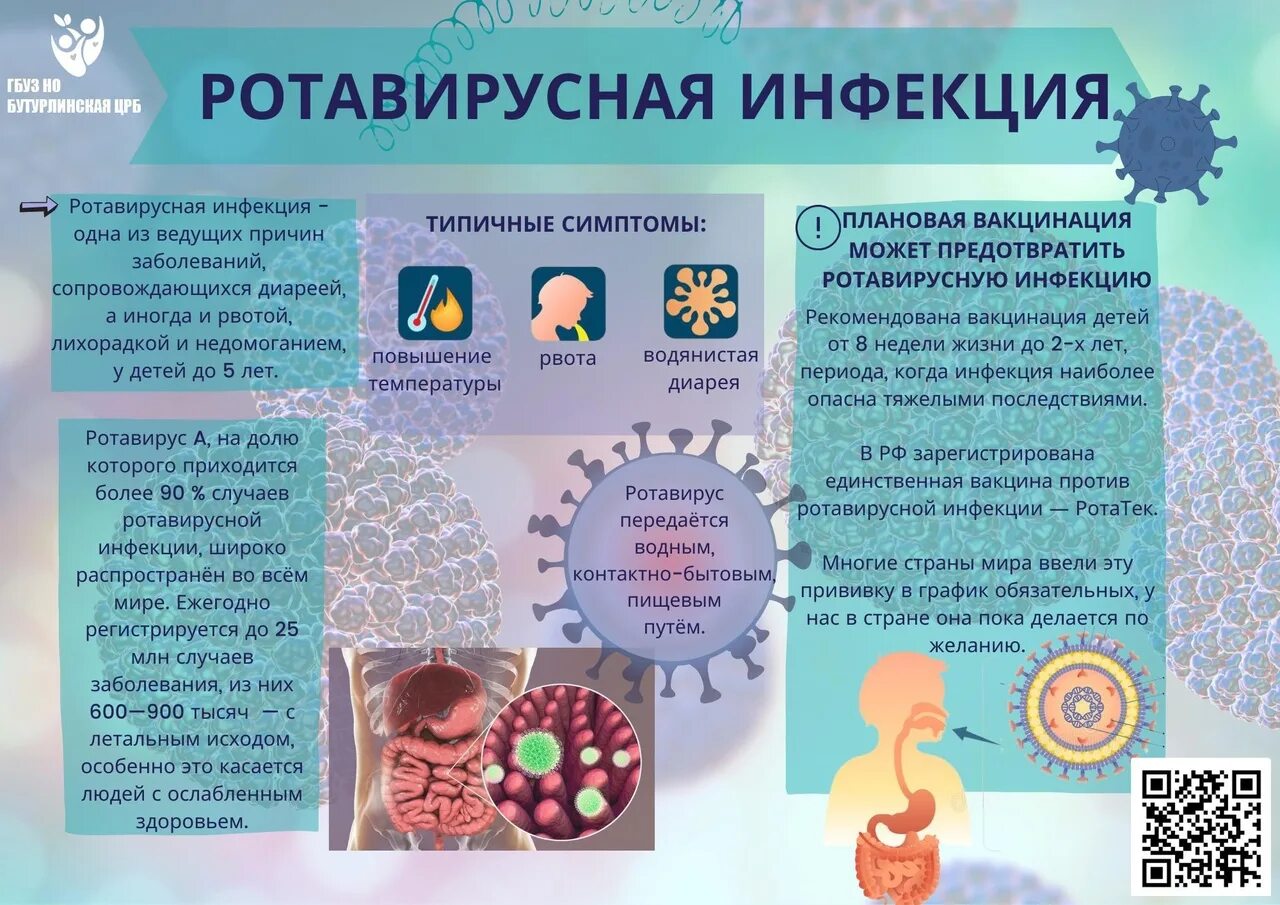 Что такое ротовирусная инфекция ее симптомы. Ротавирусная инфекция. Профилактика ротавирусной инфекции у детей. Ротавирусная инфекция буклет. Памятка профилактика ротавирусной инфекции.