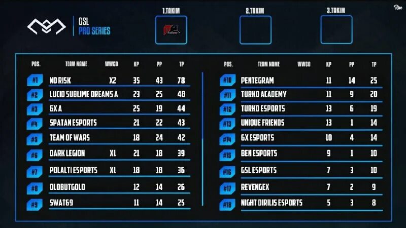 No risk no fun тату. No risk перевод на русский. No risk, no fun the busters. No risk no fun тату у девушки. No risk перевод на русский.