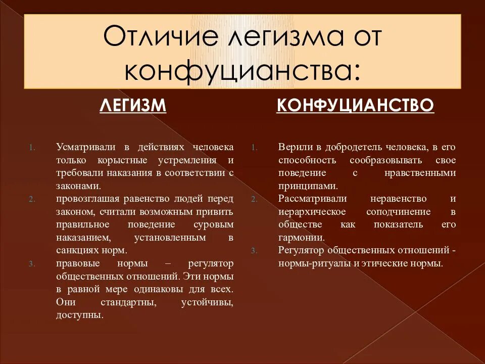 Чем отличается право. Конфуцианство и легизм. Конфуцианство и легизм различия. Конфуцианство и легизм в Китае. Конфуцианство и легизм в древнем Китае.