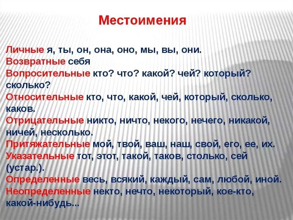 Правила местоимения в русском