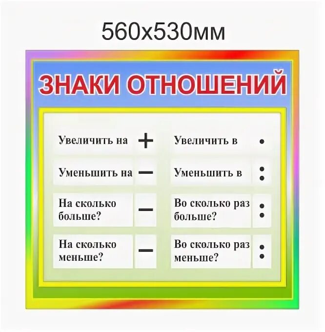 Перечислите знаки отношений. Перечислите знаки отношений