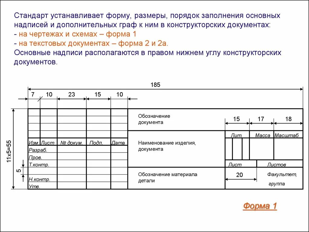 Заполнение штампа чертежа. Основная надпись ескд пример. основная надпись и дополнительные графы для чертежей и схем форма 1. основная и дополнительная надпись чертежа. основные надписи на конструкторских документах.