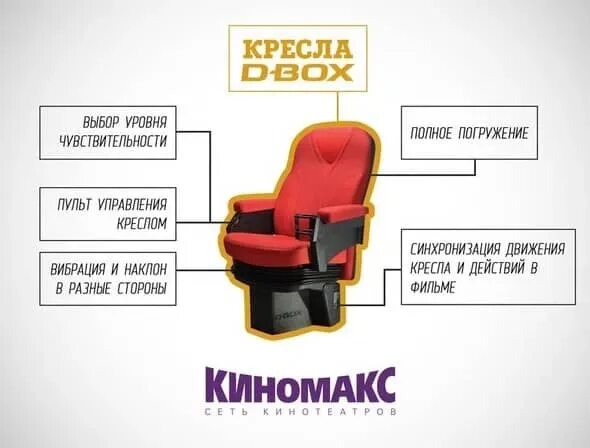 Кресла d Box Киномакс. DBOX Киномакс это что. D-Box 3d. D-Box 3d Киномакс что это. Nashbazar vip что это