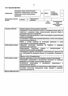 Особо ответственные детали