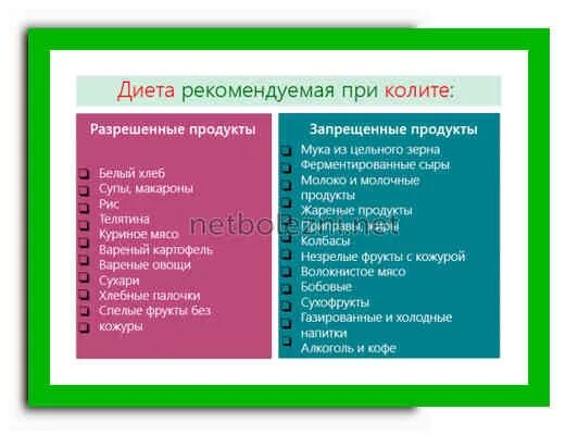 Диета при язвенном колите при обострении кишечника. Диета при колите. диета при язвенных коликах. диета при колите кишечника. диета при язвенном колите.