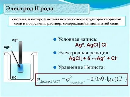 Agcl ag
