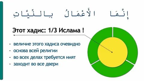 Хадис на арабском