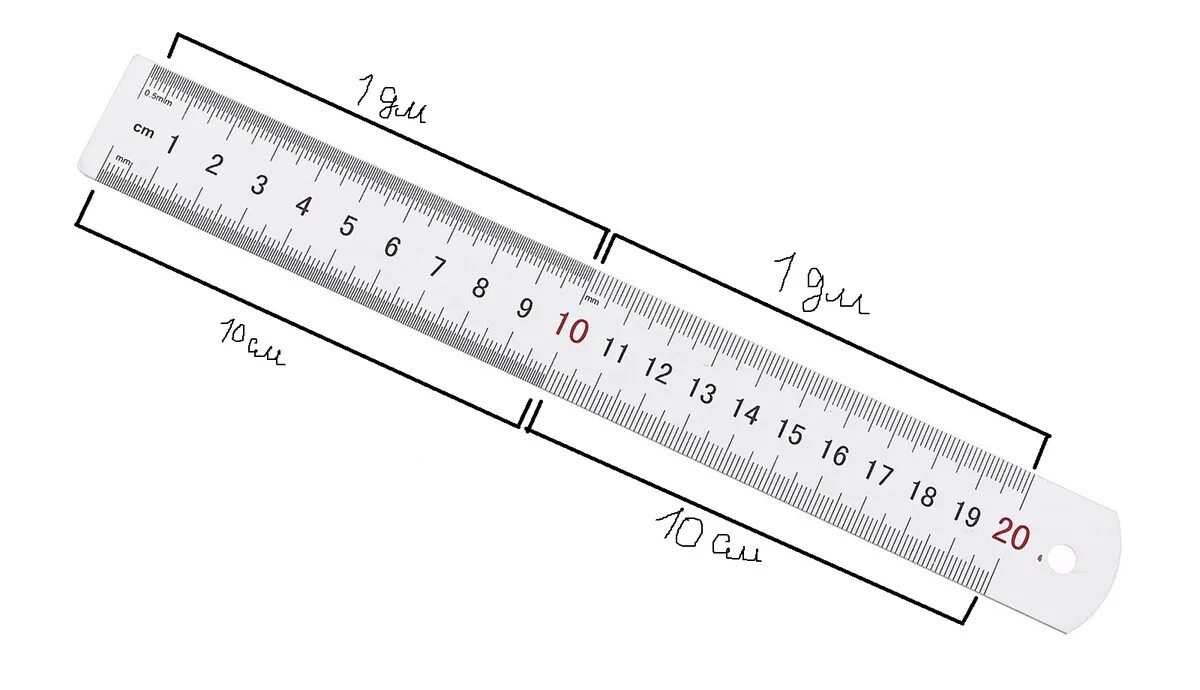 1 Дм 10 см линейка. 1 Дм 10 см 1 см 10 мм линейка. Линейка. Миллиметры на линейке.