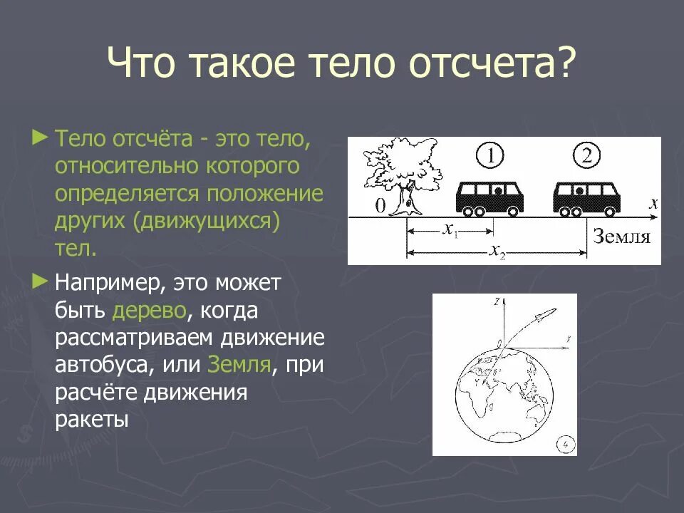 Система отсчета относительно которых тела сохраняют. Физика материальная точка система отсчета. тело отсчета это. что такое тело оттщета. тело отсчёта это в физике.