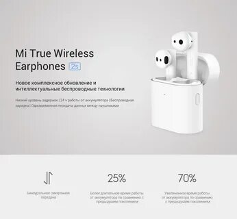 Инструкция xiaomi true