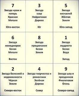 Таблица ло