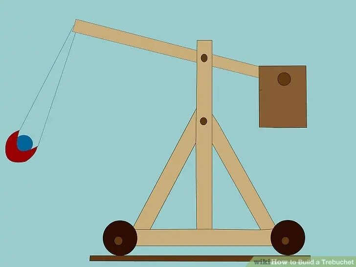 Баллиста архимеда. Баллиста архимеда. Требушет схема. Баллиста леонардо да винчи. Внутреннее устройство катапульты.