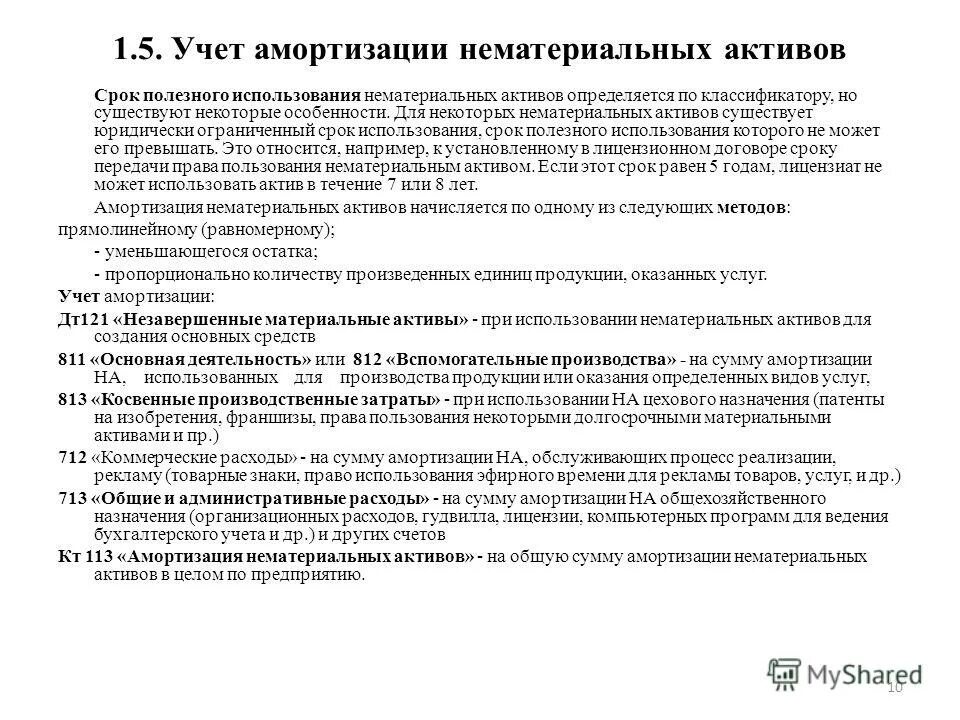 Какой срок полезного использования нма. Срок полезного использования нематериальных активов. учет амортизации нма.