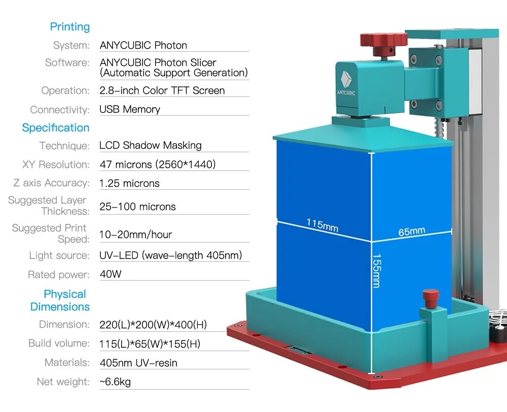 3d принтер Anycubic. Anycubic Photon d2 DLP. Anycubic Photon s. Anycubic LCD. Anycubic photon печать