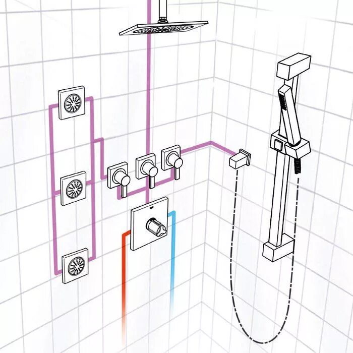 Разводка душевой кабины. Смеситель Grohe для душевой кабины с термостатом схема монтажа. Схема подключения смесителя для ванны скрытого монтажа. Схема подключения тропического душа в ванной. Схема установки душевого смесителя скрытого монтажа Богема.