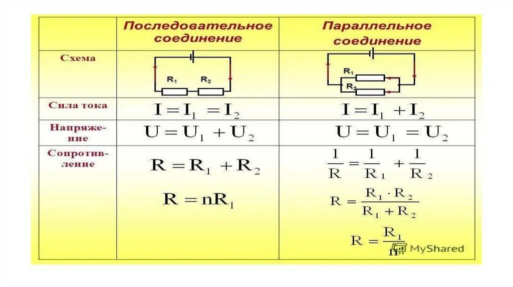 Последовательное соединение 3 формулы