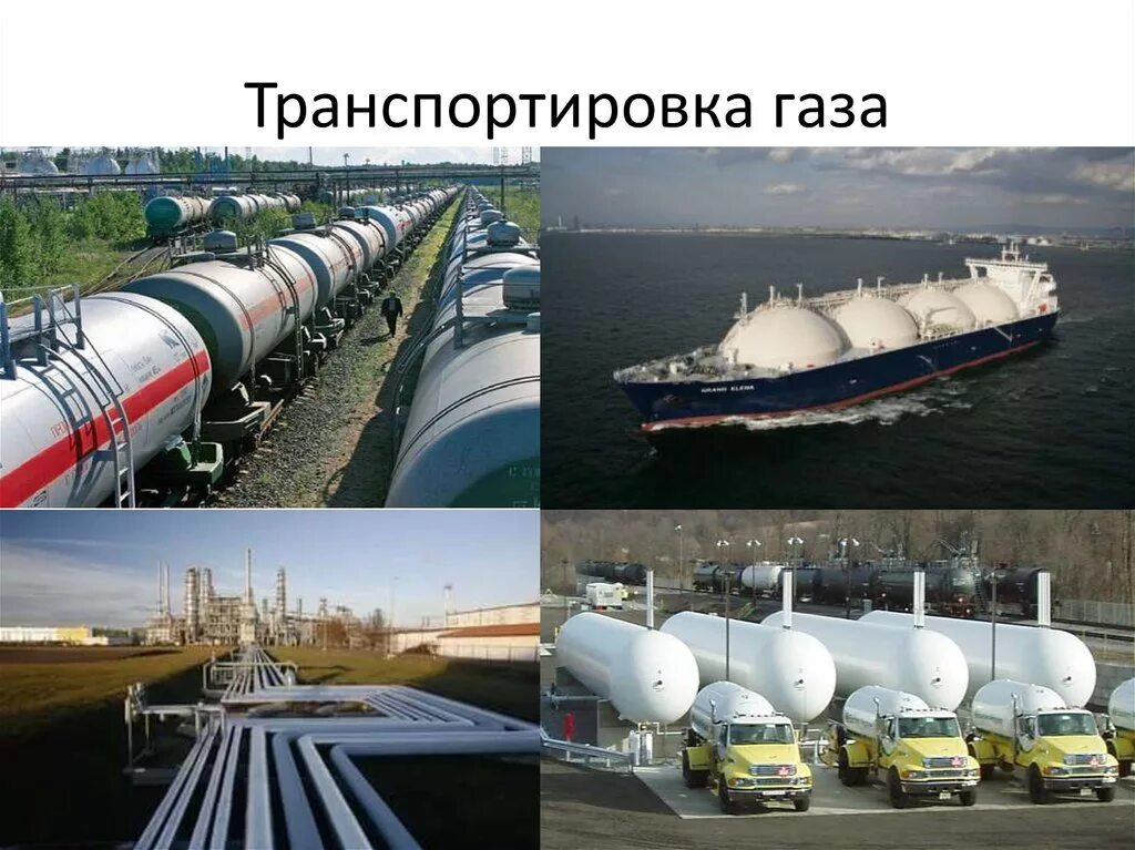 Транспорт и хранение газа