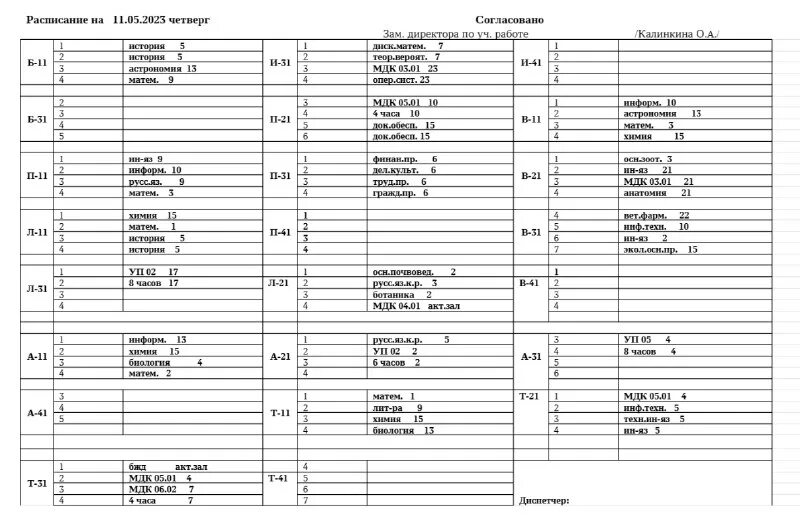 расписание занятий. расписание пар в колледже. расписание профессионального колледжа. расписание занятий в медицинском колледже. кга поу дитк г.
