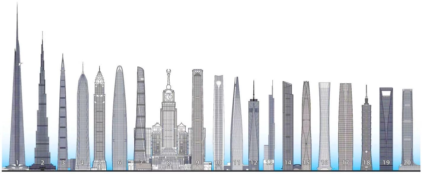 Сколько этажей в этих 2 домах. Бурдж-Халифа высота башни. Башня Бурдж Халифа в Дубае. Бурдж Халифа самое высокое здание в мире. Бурдж Дубай высота.