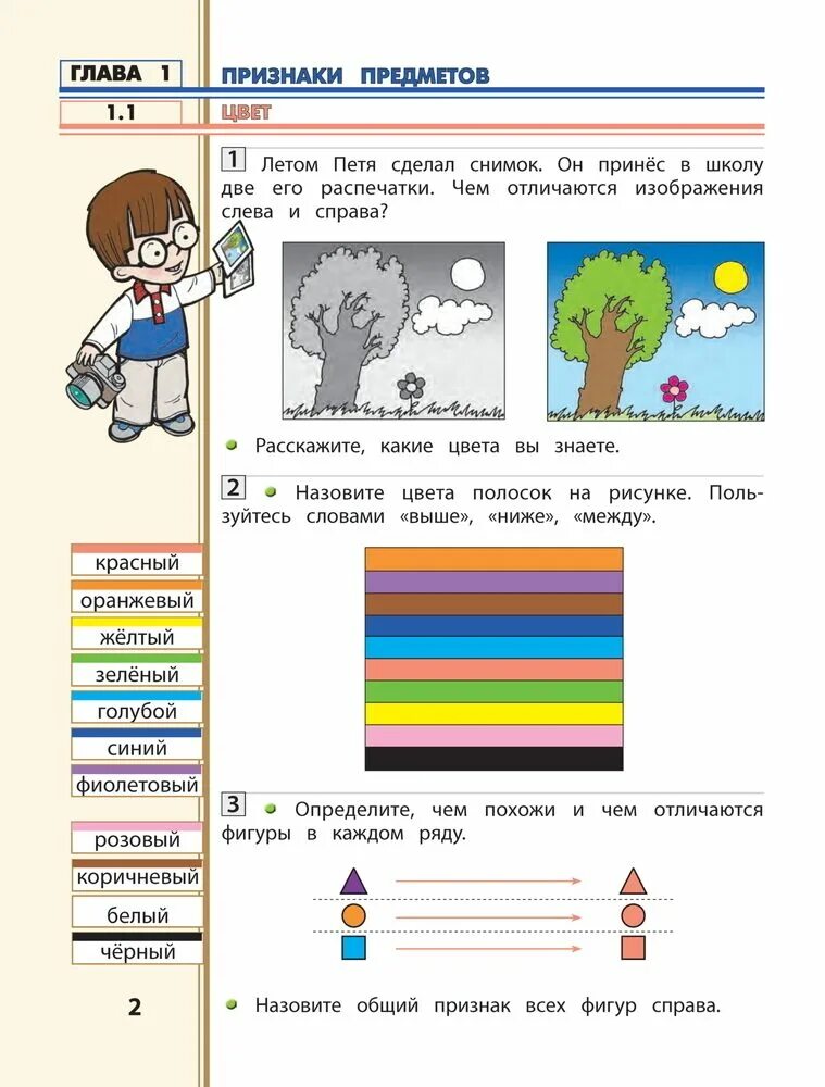 Что следует сделать пете. Что следует сделать пете