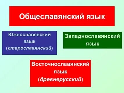 Обще славянский