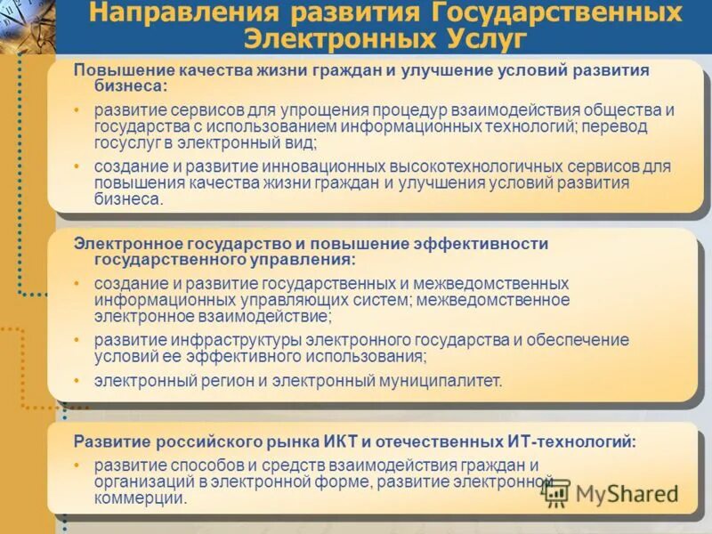 Структура сервисной службы. План развития сервиса. Комплекс маркетинговых мероприятий. Дополнительные услуги на жд вокзале. Схема сервисной архитектуры.