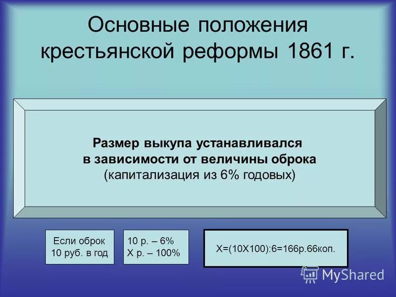 Крестьянская реформа 1861 основные положения