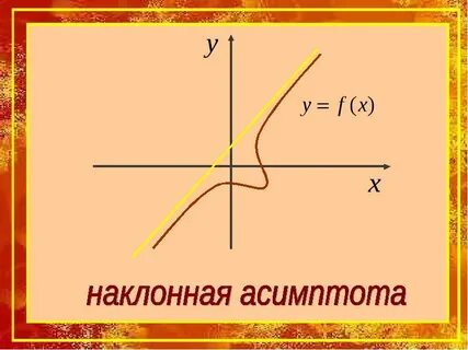 Асимптота