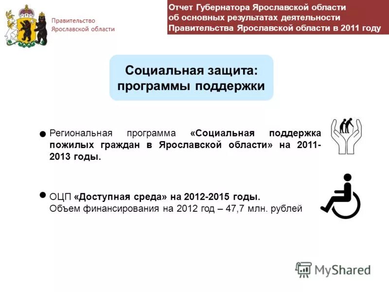Поддержка некоммерческих организаций. Региональные программы социальных поддержек. Государственные программы социальной поддержки. Социальные госпрограммы. Региональные программы.