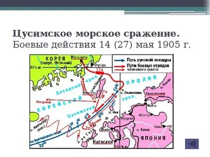 Сражения 1905