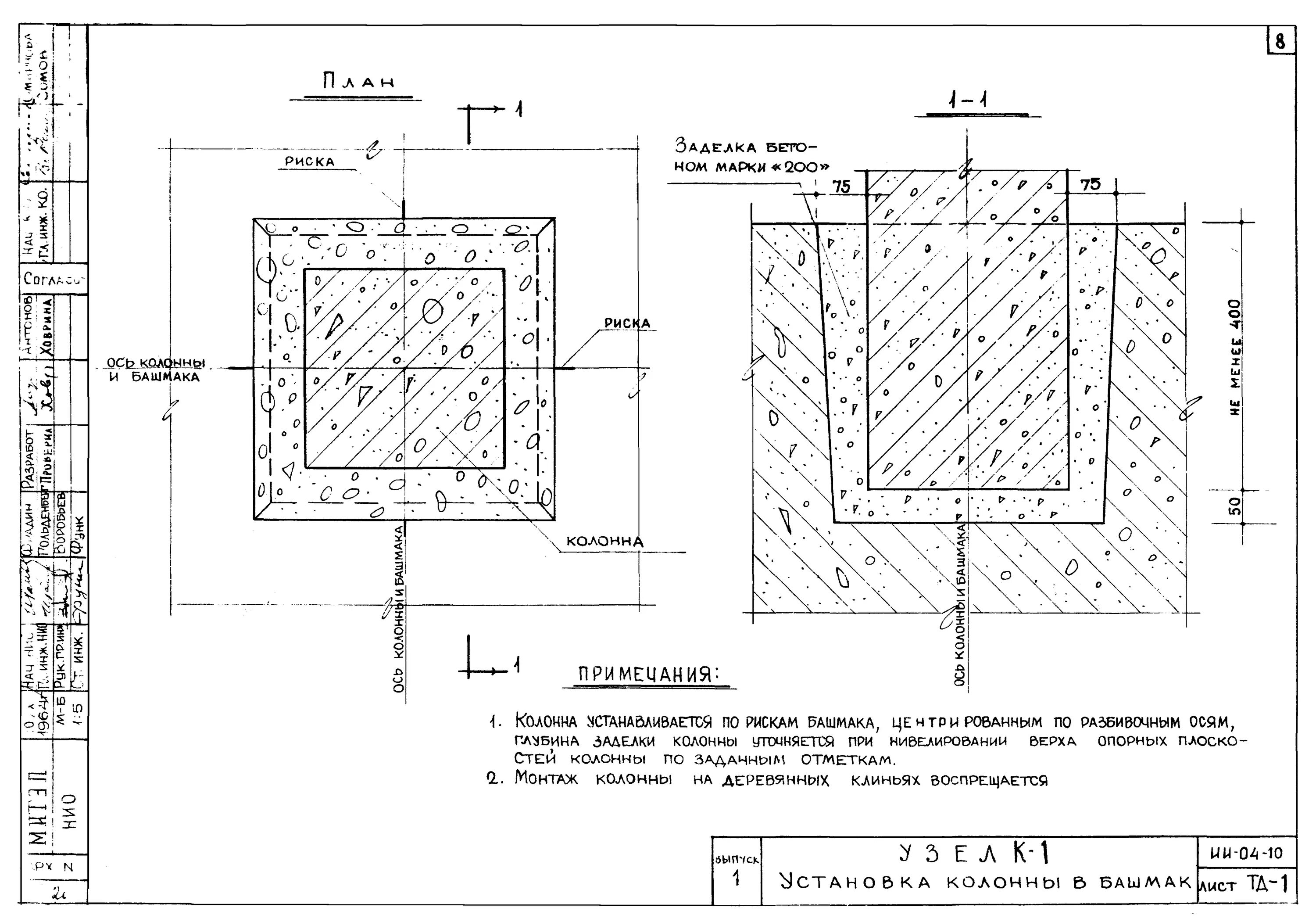 Заделки колонн. Узел фундамента стаканного типа под металлическую колонну. Заделки колонн. Заделки колонн. Заделки колонн.