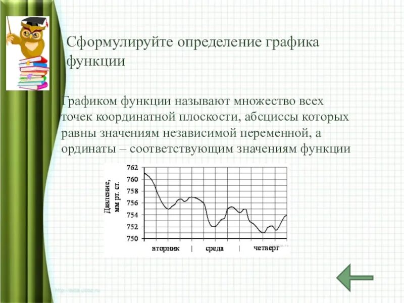 Сформулируйте определение функции. Сформулируйте понятие графика функции. сформулируйте определение графика функции. график функции понятие.