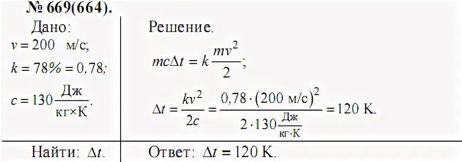 Температура при ударе пули