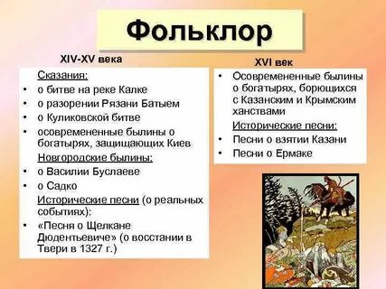 Особенности фольклора