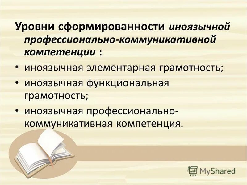 формирование коммуникативной компетенции.