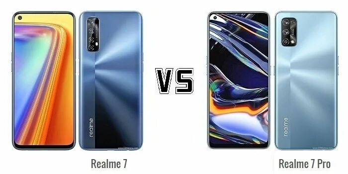 Realme 7 Pro. Realme 7i. Realme 7/7 Pro. Realme 7 Pro отличие Realme 7.