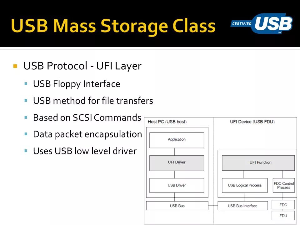 Device class. USB Mass Storage class. USB протокол. USB Mass Storage device class. Mass Storage флешка.