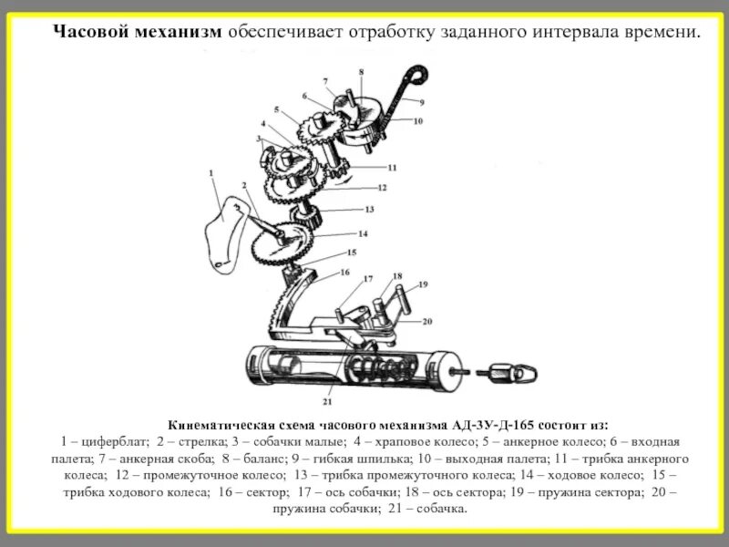 Ад 3. Кинематическая схема часового механизма. ад-3у-д-165. ад 3 уд прибор. основные части страхующего прибора..