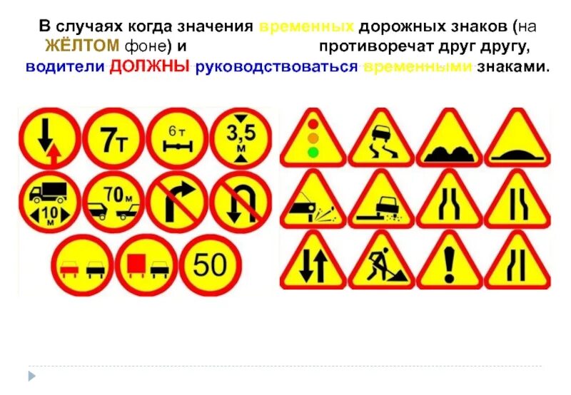 Чем необходимо руководствоваться если значения дорожных знаков