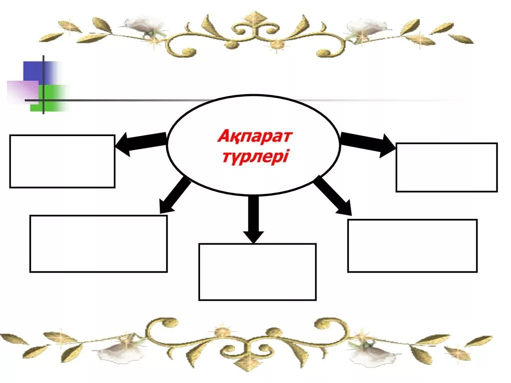 Ақпарат дегеніміз не. Информатика деген не слайд. Ақпарат дегеніміз не информатика. Презентацияға арналған ақпарат 4 сынып. Детальді ақпарат дегеніміз не.